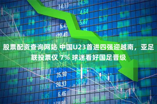 股票配资查询网站 中国U23首进四强迎越南，亚足联投票仅 7% 球迷看好国足晋级